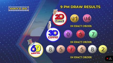 TC Lottery. TC Lottery emerges as an .